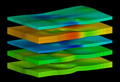 Groundwater Modeling Groundwater Modeling
